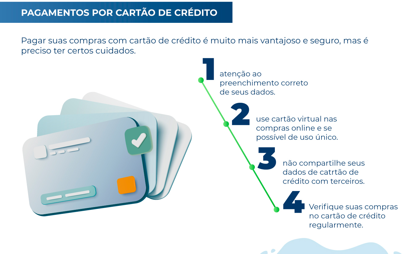 Pagamento por cartão de crédito